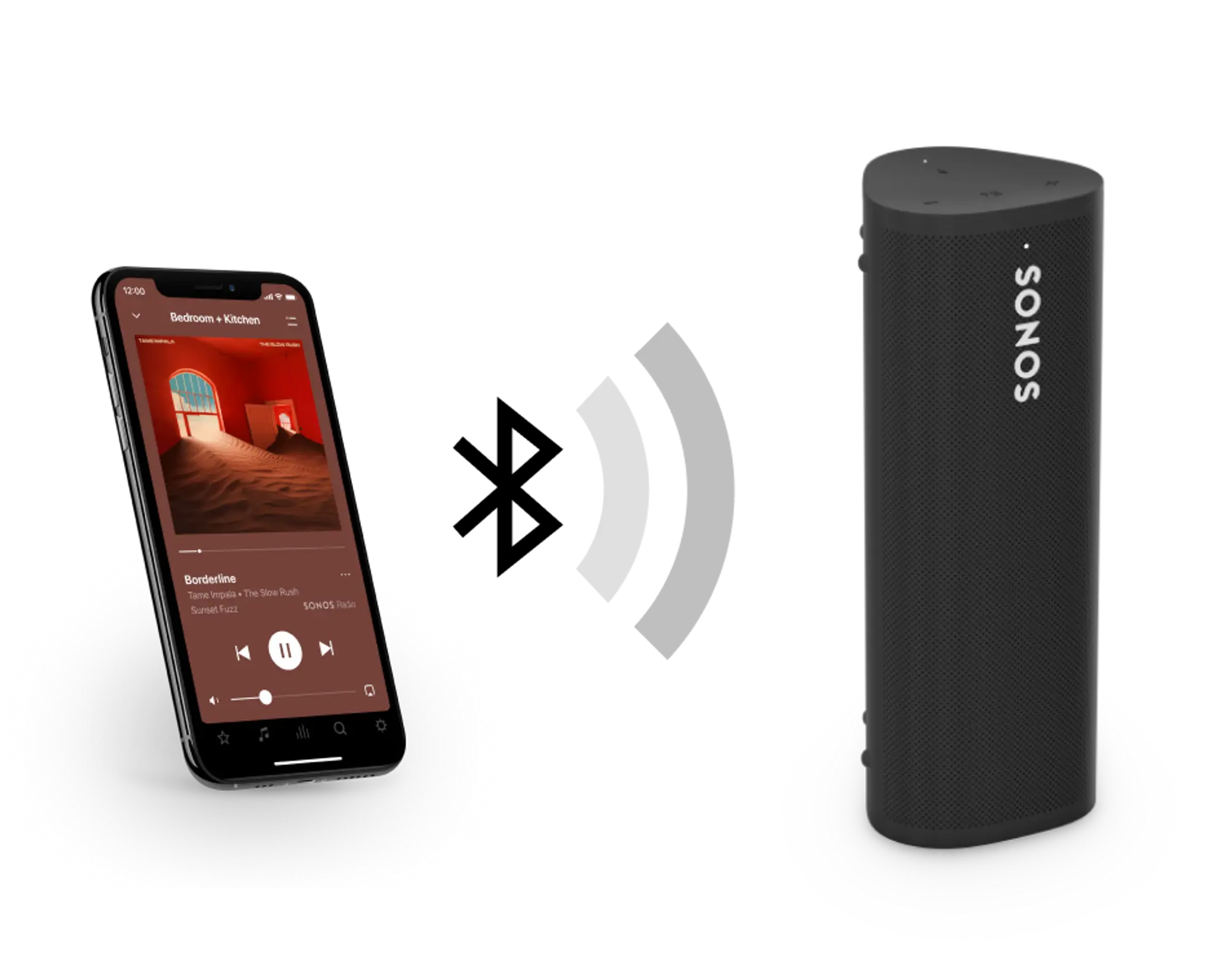 Een afbeelding van de verbinding van het bluetooth-signaal met de Sonos-app en de Sonos Roam