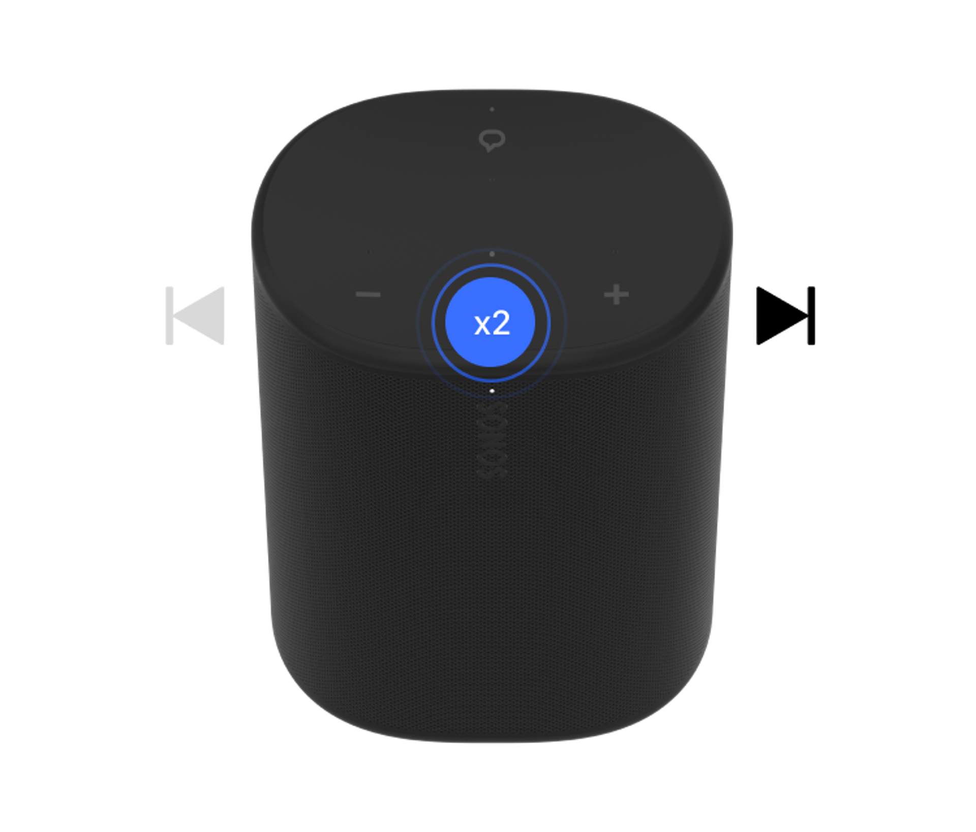 Sonos Play with skip track controls highlighted
