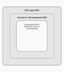 PDU encapsulation layers - outer OTP Layer PDU, inner Transform/Advertisement PDU layer, innermost Encapsulated PDUs (defined by vector in enclosing layer)