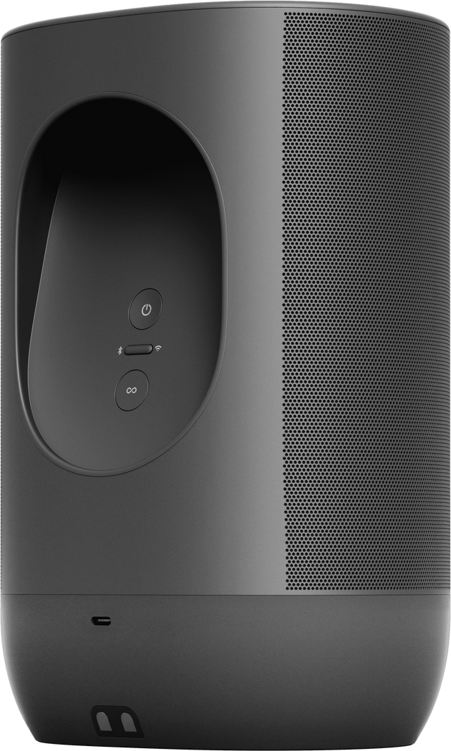 Parte trasera Sonos Move