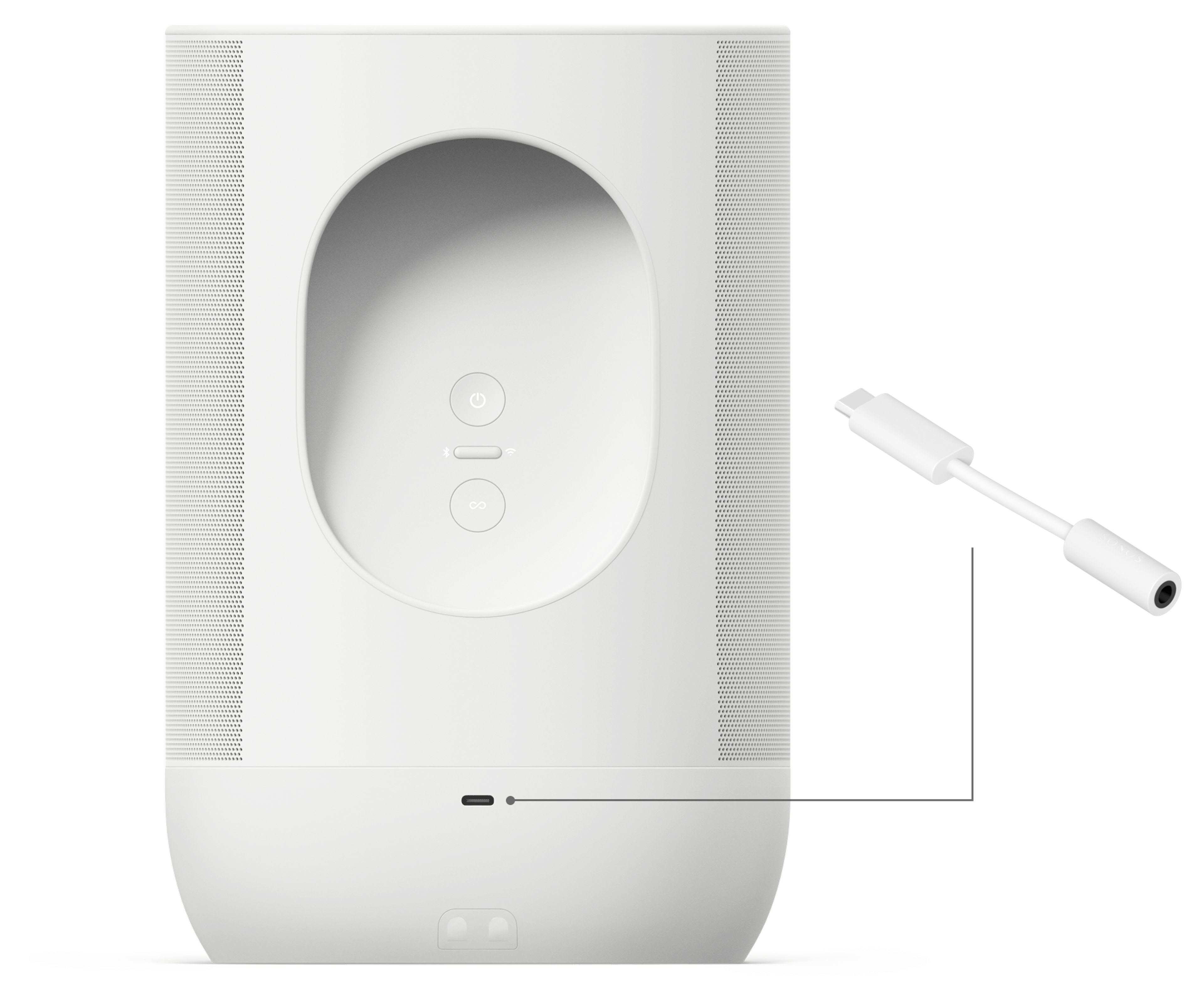 White Sonos Move rear with USB-C to 3.5mm line-in adapter pointing to the USB-C port