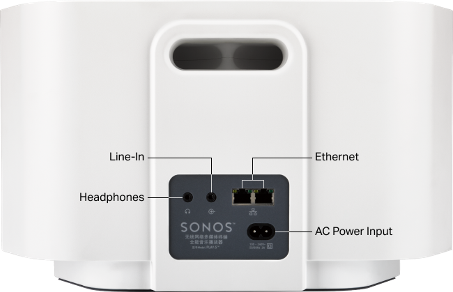 set-up-your-sonos-play-5-gen-1-sonos