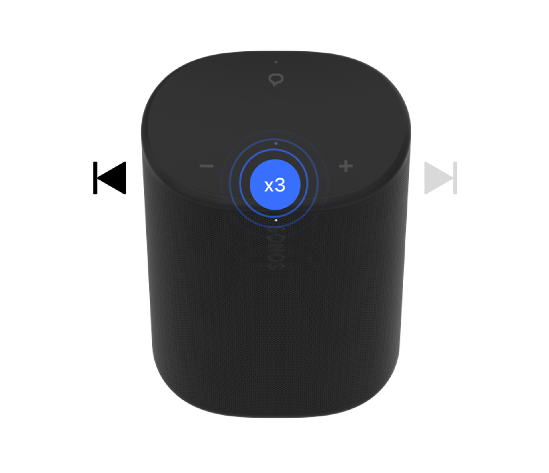 Sonos Play with return to previous track controls highlighted