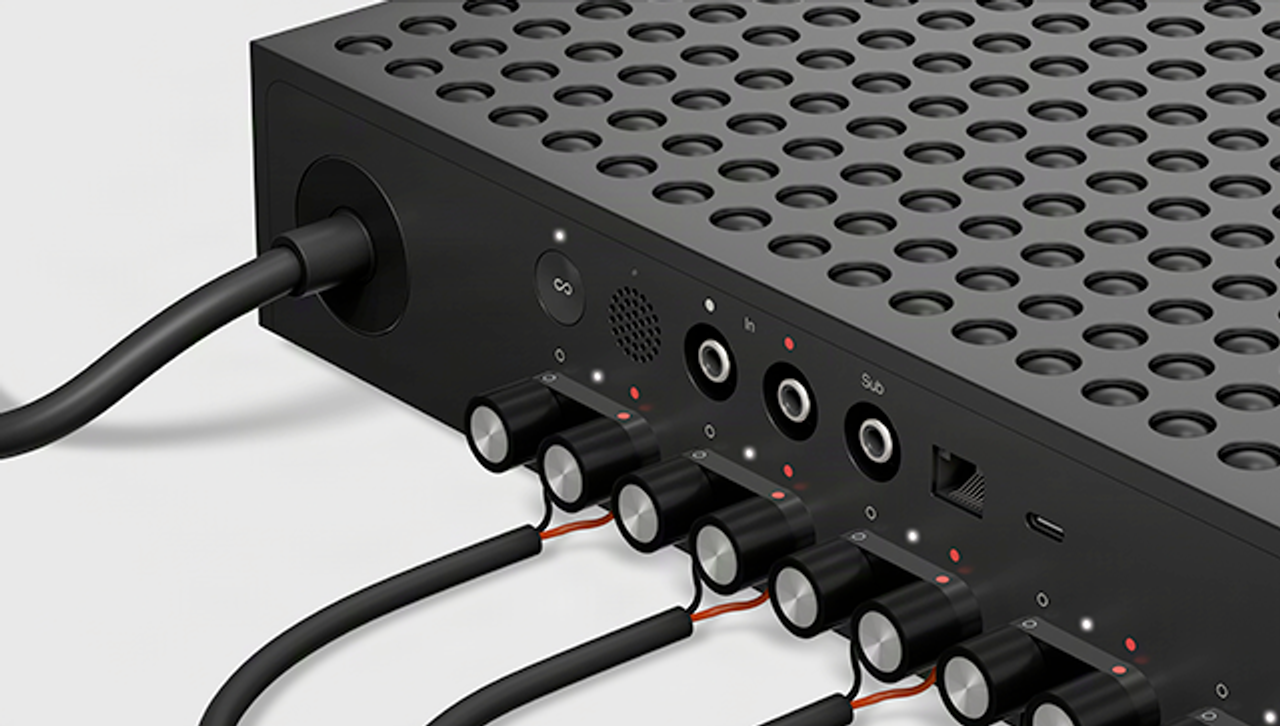 Rear inputs of Amp Multi