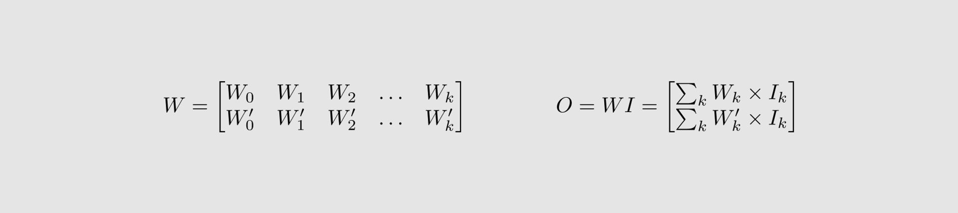 The anatomy of efficient matrix multipliers | Sonos Tech Blog