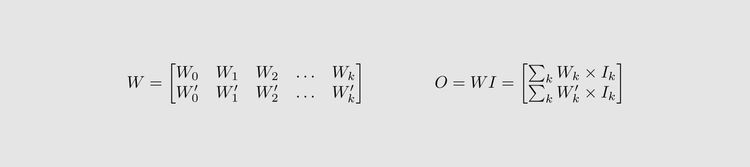 The anatomy of efficient matrix multipliers | Sonos Tech Blog