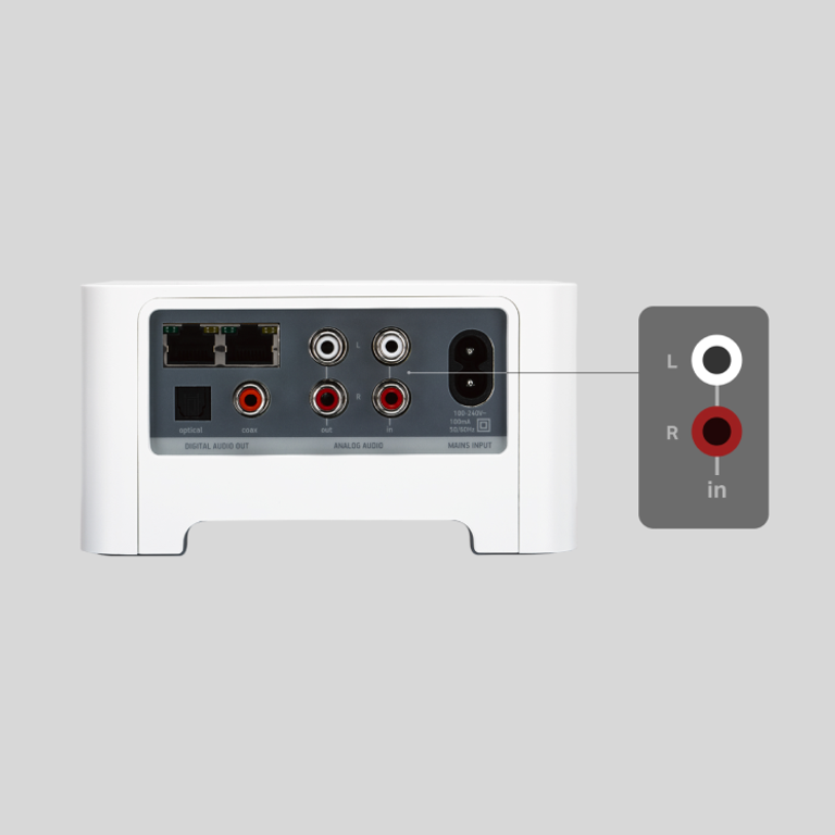 Connect Help and Support | Sonos