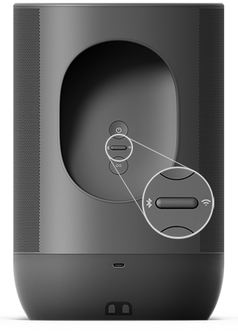 Pare Sonos Move med Bluetooth | Sonos