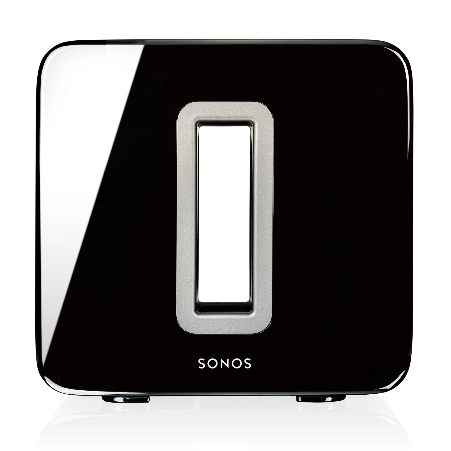 SONOS STOCK QUOTE visual data 7