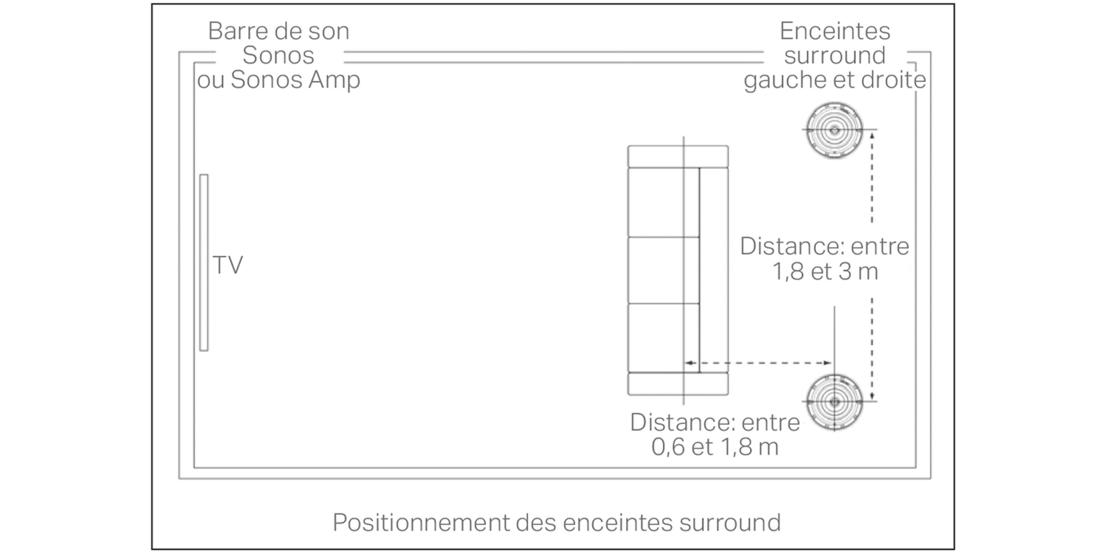 Paire De Haut-Parleurs Pour Faux Plafond Plâtre - Encastrés - Neufs Avec Câble