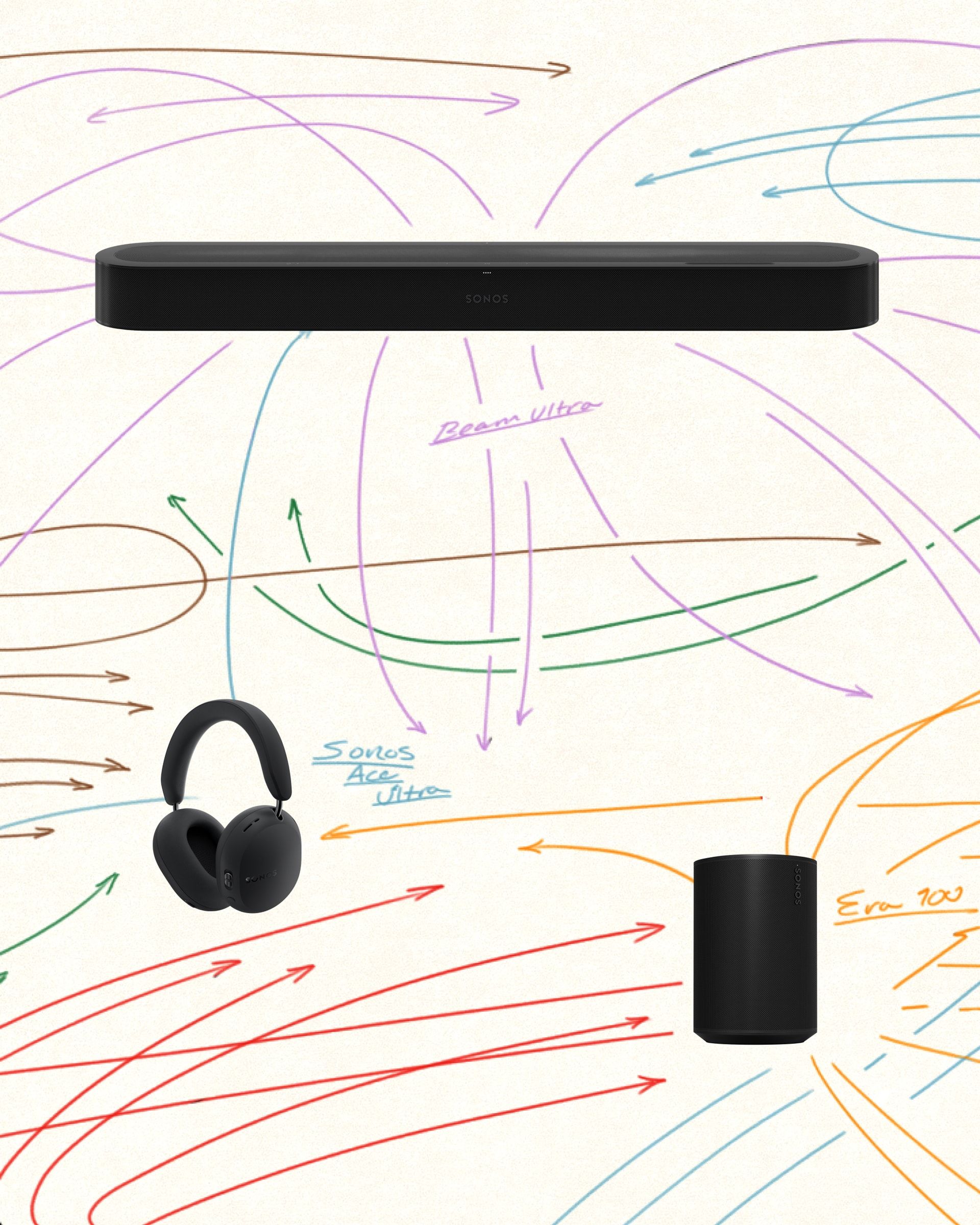 Sonos 27 - The System Behind the System
