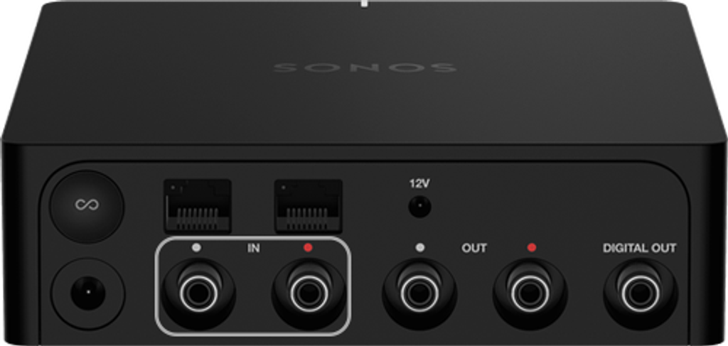 markedsføring ufravigelige erklære Play Line-In on your Sonos Port | Sonos