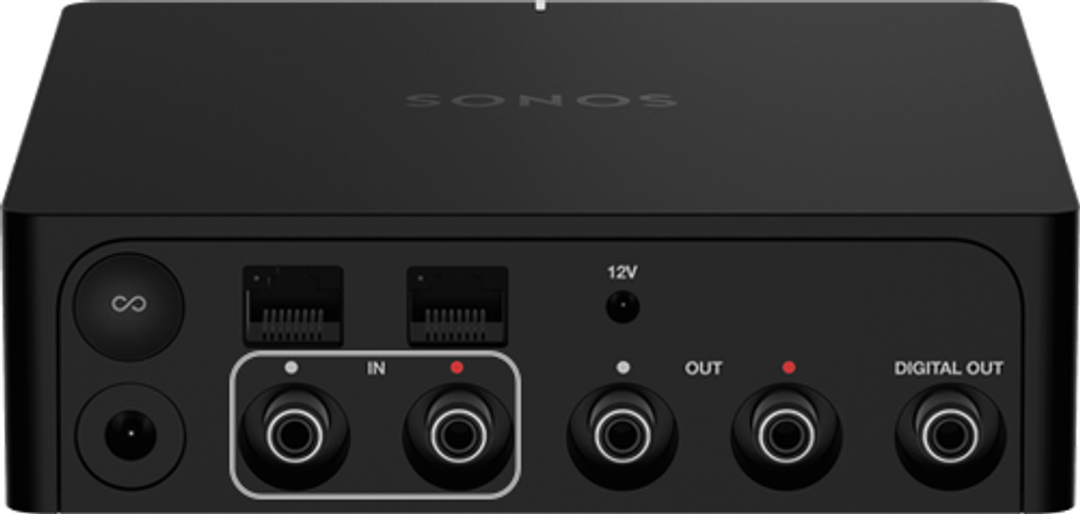Den Eingang für deinen Sonos Port einrichten Sonos