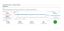 Figure 4 A 6-month look back on pipeline metrics for player data processing